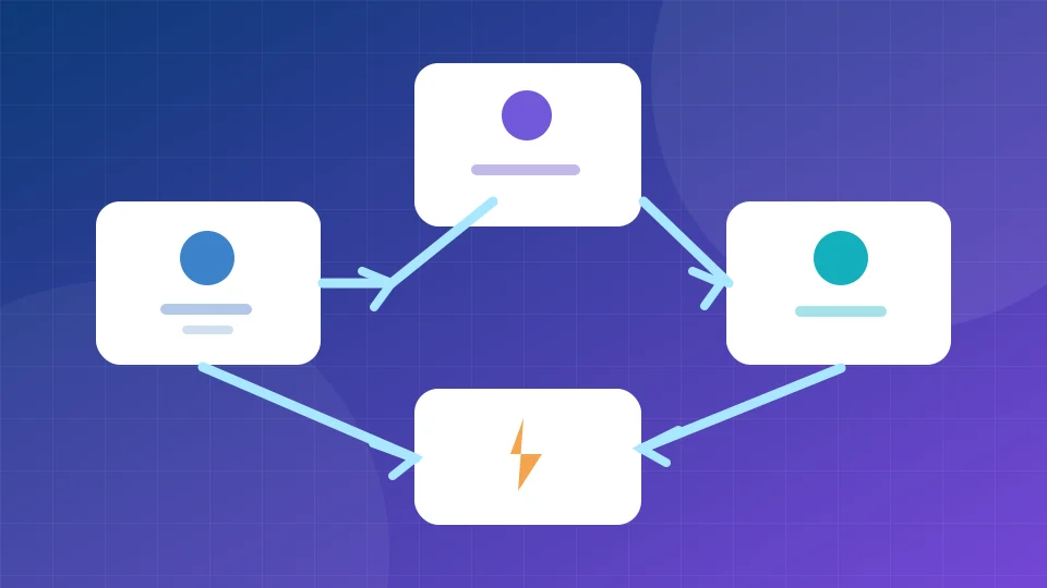 Fluxo ilustrado de automação empresarial com diferentes etapas conectadas